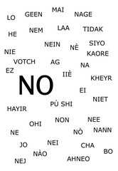 The word NO in many different languages