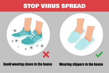 Avoid wearing shoes in the house and using slippers for good health. Stop Coronavirus (COVID-19) spread concept. 