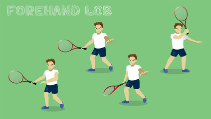Plakat Manga Man Forehand Lob Tennis Set Tutorial