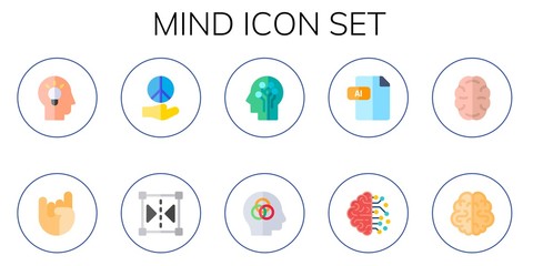 mind icon set