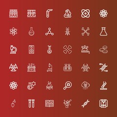 Editable 36 biology icons for web and mobile