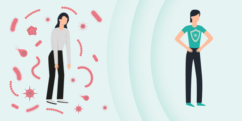 Immune system vector. Health bacteria virus protection. Medical prevention human germ. Healthy woman reflect bacteria attack with shield. Boost Immunity booster medicine concept illustration. Covid.