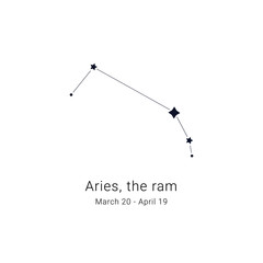 Aries, the ram. Constellation and the date of birth range