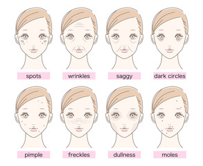 女性 肌トラブル セット