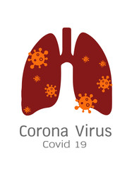 Coronavirus Disease COVID-19 crisis in lung