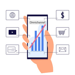 The concept of Omnichannel between devices to improve the performance of the company. Innovative solutions in business. vector illustration. hand with mobile phone on white background