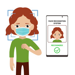 Scanning a person's face in a medical mask. Face recognition system for woman with red hair. Identification through a mobile application. Biometric Detection