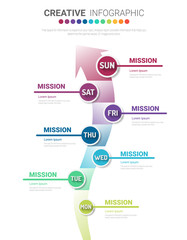 weekly planner, Timeline business for 7 day, Presentation business can be used for Business concept with 7 options, steps or processes. 