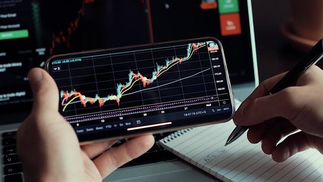 investment stockbroker profit analysis. Stock trading graph price prediction and profit gain. Manager using multiple devices, laptop, phone. Trade graph chart.