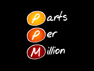 PPM - Parts Per Million acronym, medical concept background