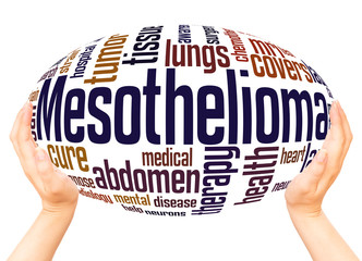 Mesothelioma word hand sphere cloud concept