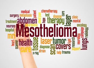 Mesothelioma word cloud and hand with marker concept