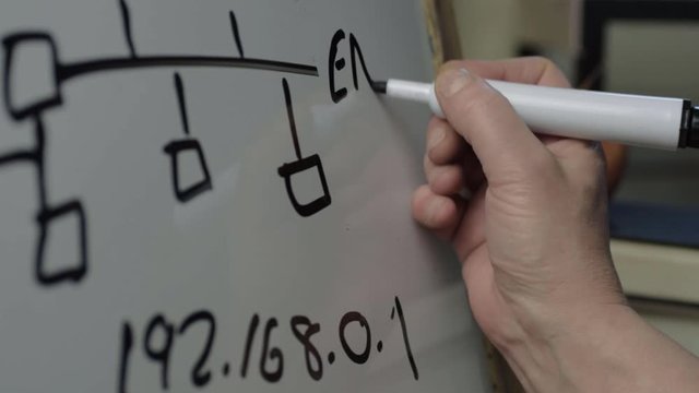 Hand designing computer network on whiteboard panning medium shot