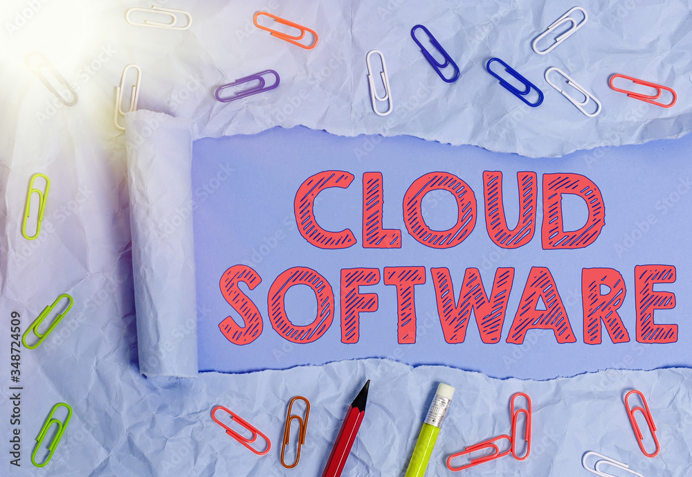 Poster handwriting text cloud software. conceptual photo programs used in storing accessing data over the i