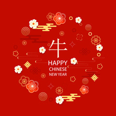 Bright banner with Chinese elements for 2021 New Year. Patterns in a modern style, geometric decorative ornaments. Vector. Hieroglyph bull