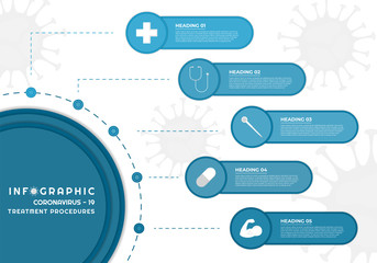 Infographic medical design coronavirus concept circle shape heading