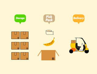 storage, pick pack, delivery,services equipment transportation.Online delivery service concept. vector illustration