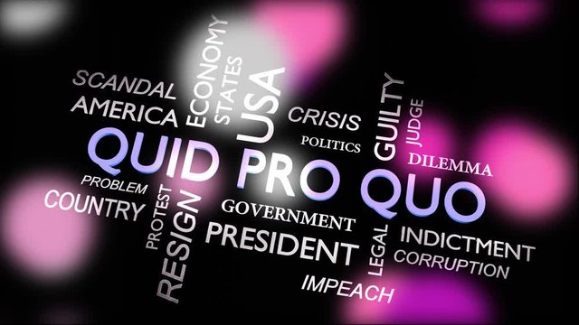 Quid pro quo concept wordcloud shows trade or barter - video animation
