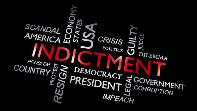 Indictment concept wordcloud means lawsuit against accused - video animation