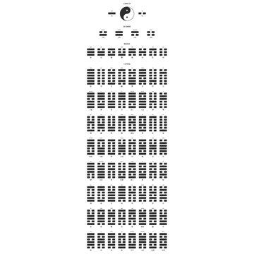 Vector symbols with Evolution concept of the Bagua eight trigrams and I Ching Hexagrams
