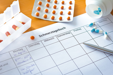 Pain treatment concept: weekly pain diary spreadsheet german, Schmerztagebuch.
