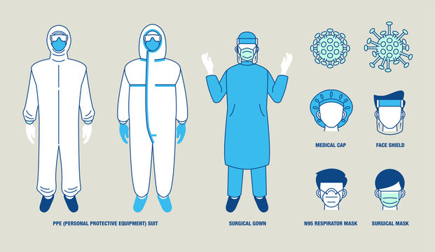 Cute Vector set of equipments for protect coronavirus covid-19 for doctor and medical person included PPE Personal Protective Equipment Suit Surgical gown medical cap Face Shield N95 and Surgical mask