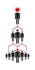 Chain reaction of people infection, avoid of crowd