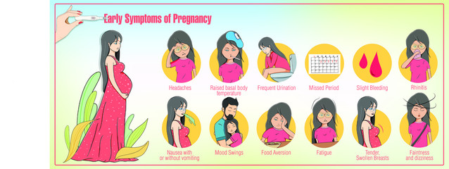 Fototapeta premium Early symptoms of pregnancy. Urination, appetite change, nausea, vomiting, mood swings, fever, headaches, fatigue and dizziness. Cute pregnant women character