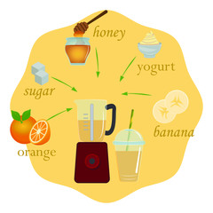 Orange smoothie. Recipe. Vector illustration