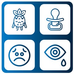 Set of cry icons