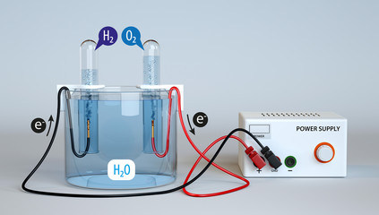 Electrolysis of Water. Oxygen and Hydrogen Production with test tubes. 
