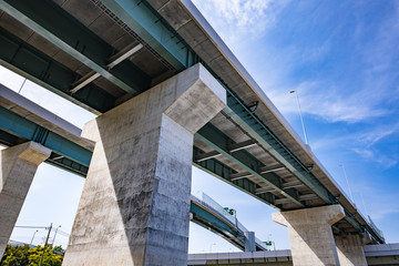 青空と高速道路の高架橋