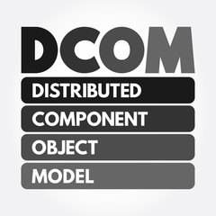 DCOM - Distributed Component Object Model acronym, technology concept background