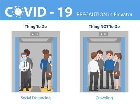 Info-graphic Do And Don't People Social Distancing Wearing A Surgical Protective Medical Mask And Face Shield For Prevent Coronavirus Standing In Elevator On Footprint Sign With Crowding In Lift.