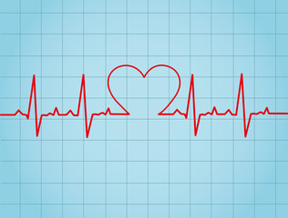 heart beat cardiogram