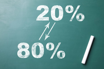 Pareto principle concept. 80/20 rule representation on chalkboard