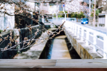 Background on the table  