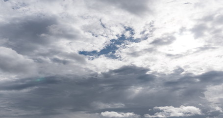 Time lapse of flying clouds nature background no birds, no flicker