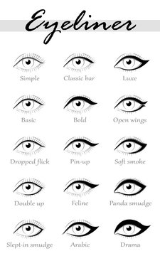 Eye makeup. Types of eyeliner. Fifteen options. Black and white drawing. Miniature.