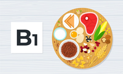 Vitamin B1 concept healthy nutrition vector flat banner.