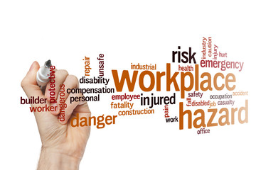 Workplace hazard word cloud concept