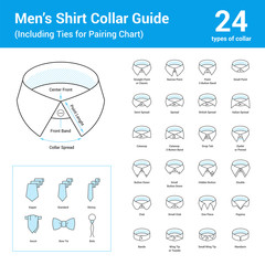 Vector set of line icon of men's shirt collar guide. Includes different collar types and models such as mandarin, one piece, banded. Detailed diagram of collar. Tie models matching to shirts. - 349728503