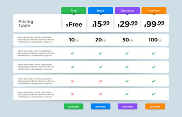 Template Design UX/UI price list. User interface panel product price package box and button buy now. Vector Illustrate.