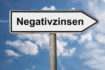 Fototapeta premium Wegweiser Negativzinsen