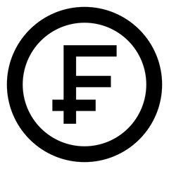 A currency sign or currency symbol is a shorthand for a currency's name (Swiss franc sign)
