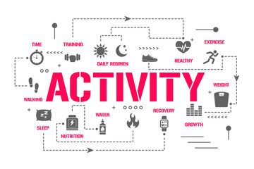 Activity word concepts banner. Sports, nutrition, recovery. Daily Activity Tracking. Presentation, website. UI UX idea. Isolated lettering typography with glyph icons. Vector flat illustration