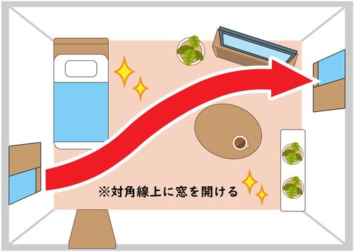 対角線 Images Browse 121 Stock Photos Vectors And Video Adobe Stock