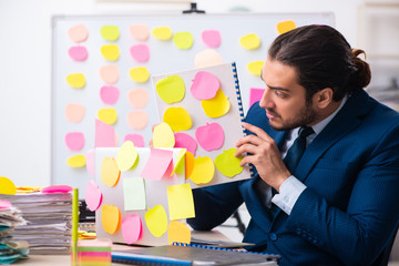 Young male employee in conflicting priorities concept