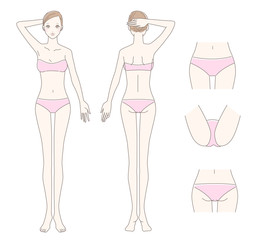 女性 脱毛 全身