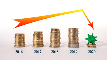 Piles of stacked coins stop growing in size due to the appearance of the covid-19 coronavirus. Conceptual image about the economic crisis.Support chart.